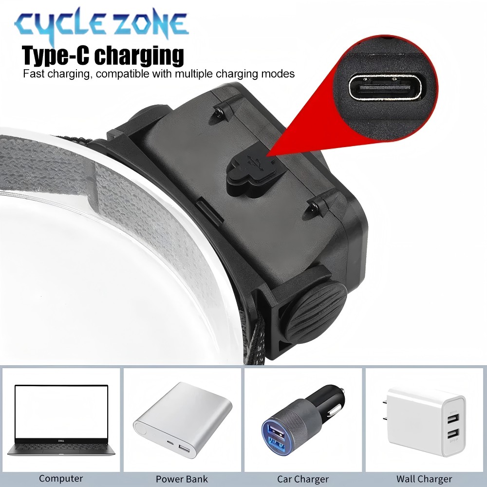 強力なヘッドランプ Type-C 充電ヘッドライト 5 モー - Outdoor Adventure Zone のレビューと価格