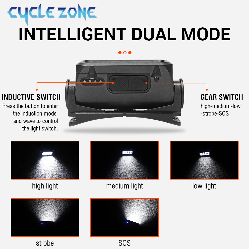 誘導センサー付き充電式ヘッドランプ,タイプC,8 LED,懐 - Outdoor Adventure Zone のレビューと価格