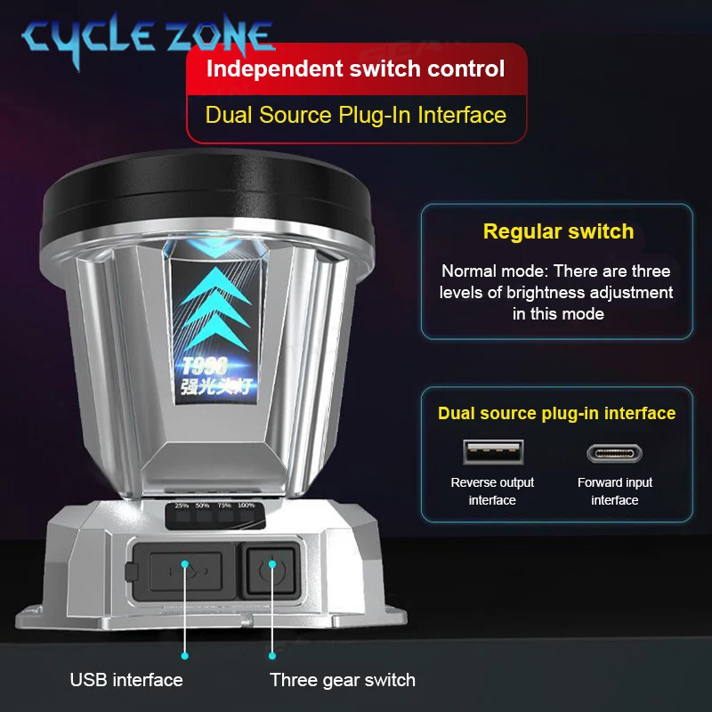 ポータブルヘッドライト ヘッド懐中電灯 TYPE-C 充電式 - Outdoor Adventure Zone のレビューと価格